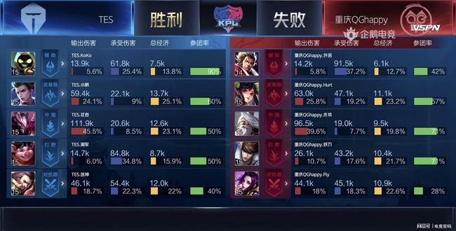 即便面对欧 即便面对欧