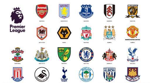 关键词核心 关键词核心